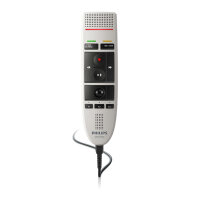 Philips SpeechMike Pro LFH3200