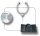Grundig Digta Transcription Starter Kit 568