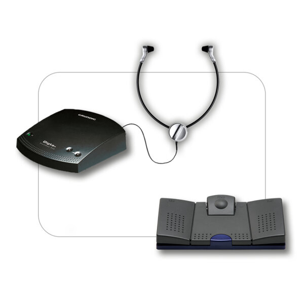Grundig Transcription Premium Kit 568
